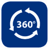 360˚ Wide Angle View