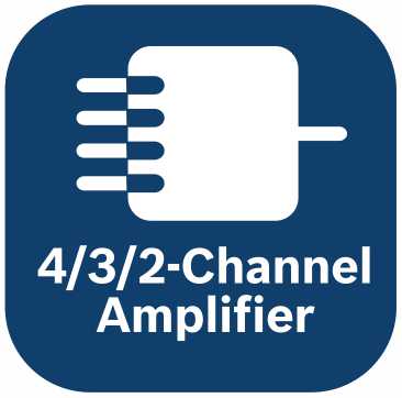 Car amplifier with 4 channels