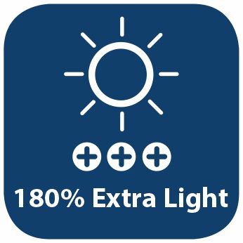 Up to 200% More Light