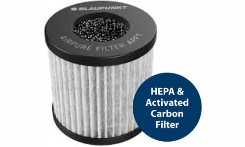 Blaupunkt Car Air Purifier Filter APF1
