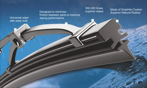 Blaupunkt Premium Plus Wiper Blade 350mm (14inches) (Single) Right