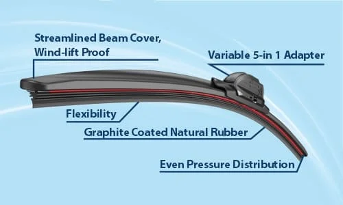Blaupunkt Velocity Flexi Wiper Blade 650mm (26inches) (Single) Left