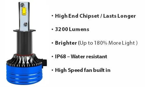 Blaupunkt LED 9X PRO 6000K H3