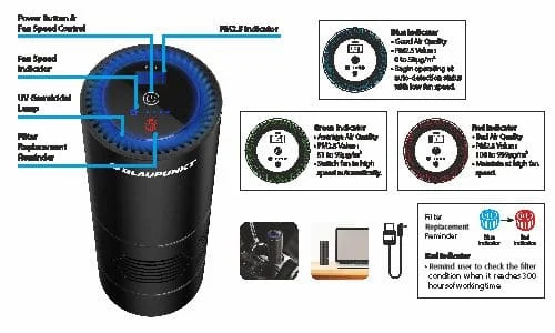 Blaupunkt Car Air Purifier AP 1.1 AIRPURE