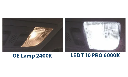 Blaupunkt LED  T10 PRO 6000K