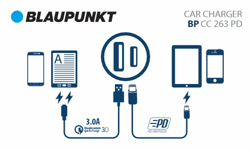 Blaupunkt Fast Car Charger BP CC 263 PD - Dual