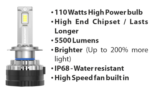 Blaupunkt 110 Watts LED V19 PRO HP H7