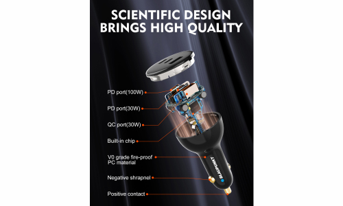Scientific Design Brings High Quality